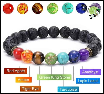 Bracelet 7 Chakras Pierre Naturelle - Accessoires de méditation et prière