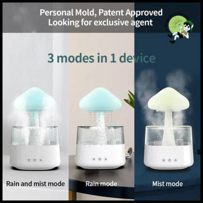 Humidificateur Champignon Lumière Colorée - Lampes et éclairages en forme de champignon