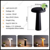 Lampe de Bureau Rechargeable - Lampes et éclairages en forme champignon