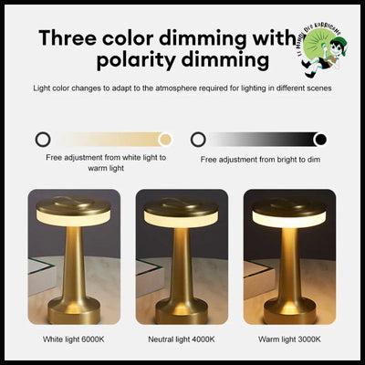 Lampe de Table LED Rétro - Lampes et éclairages en forme champignon